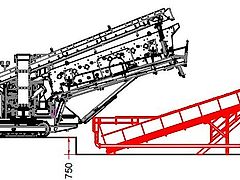Fabo FTS 15-60 MOBILE WASHING & SCREENING PLANT 500-600 TPH